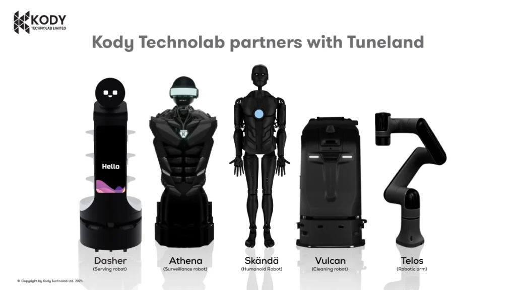 Lineup-of-Kody-Technolab-innovative-robots