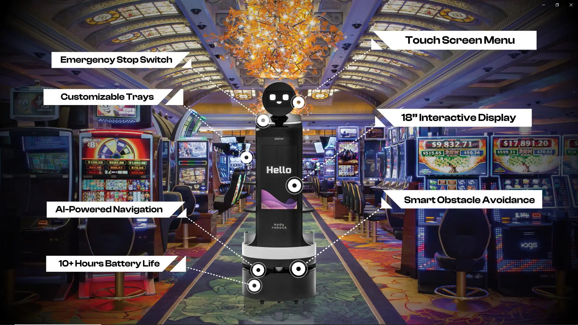 Autonomous Serving Robot for Casinos | Casino Serving Robot