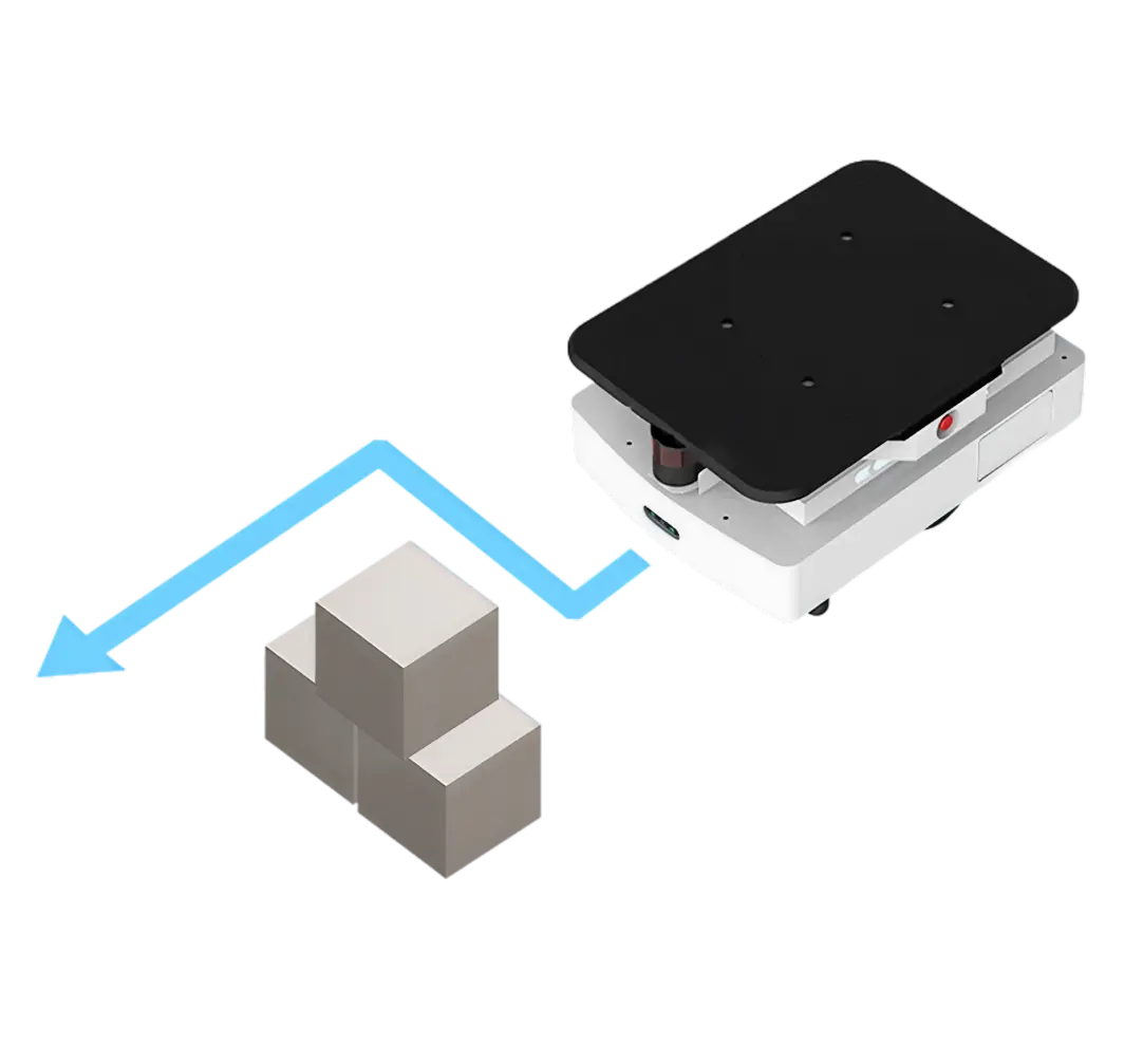 intelligent navigation & obstacle avoidance