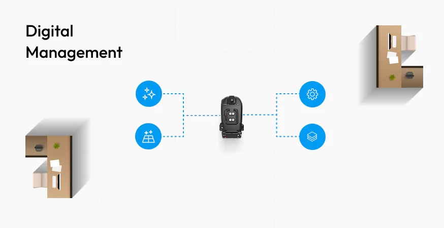 vulcan digital management