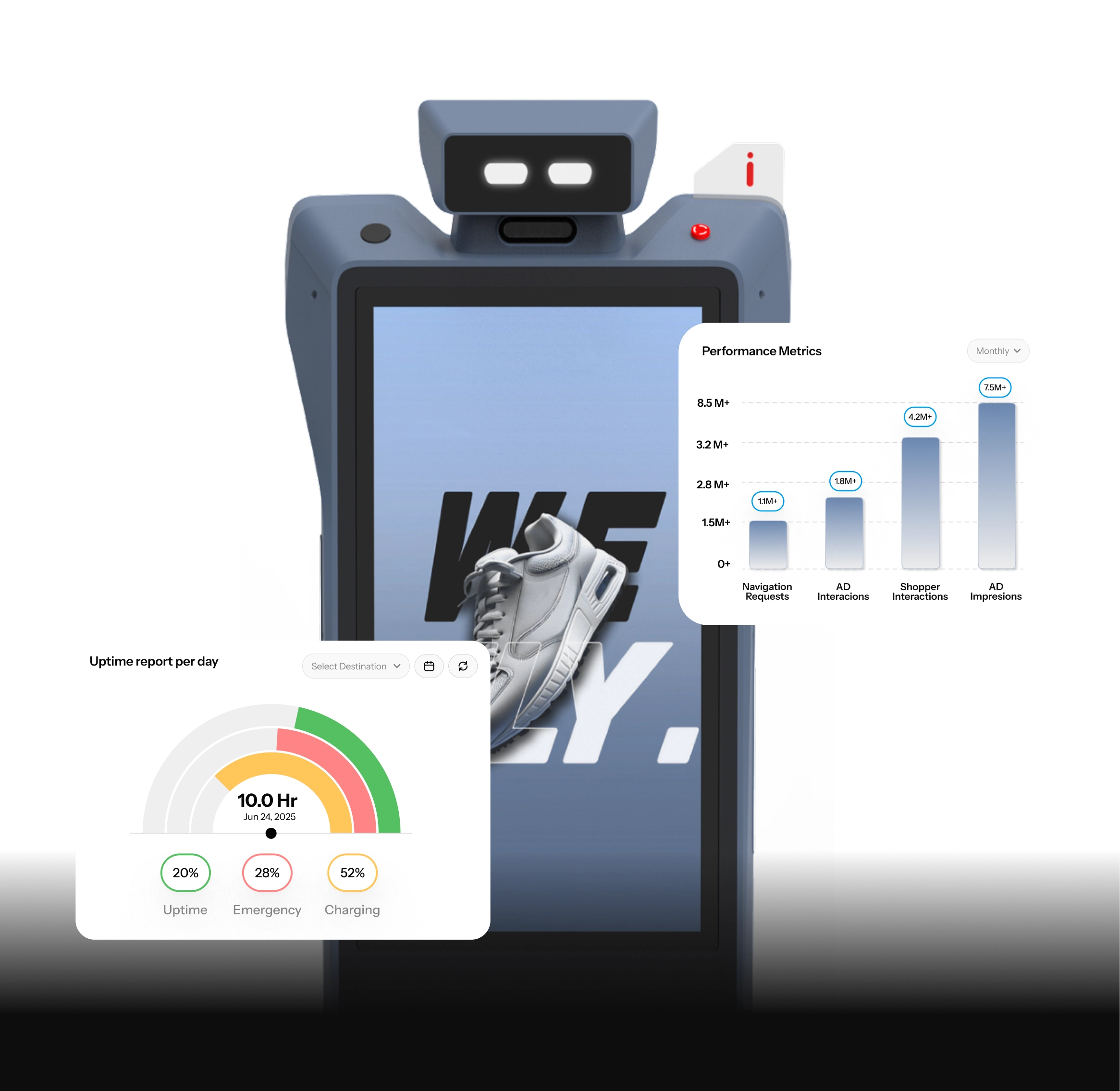 real-time analytics with odigo
