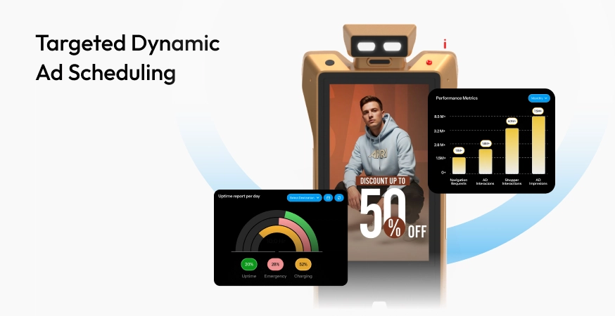 targeted dynamic ad scheduling with odigo