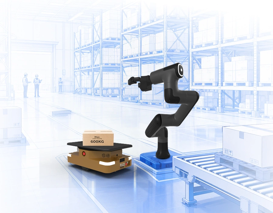 telos for warehouses