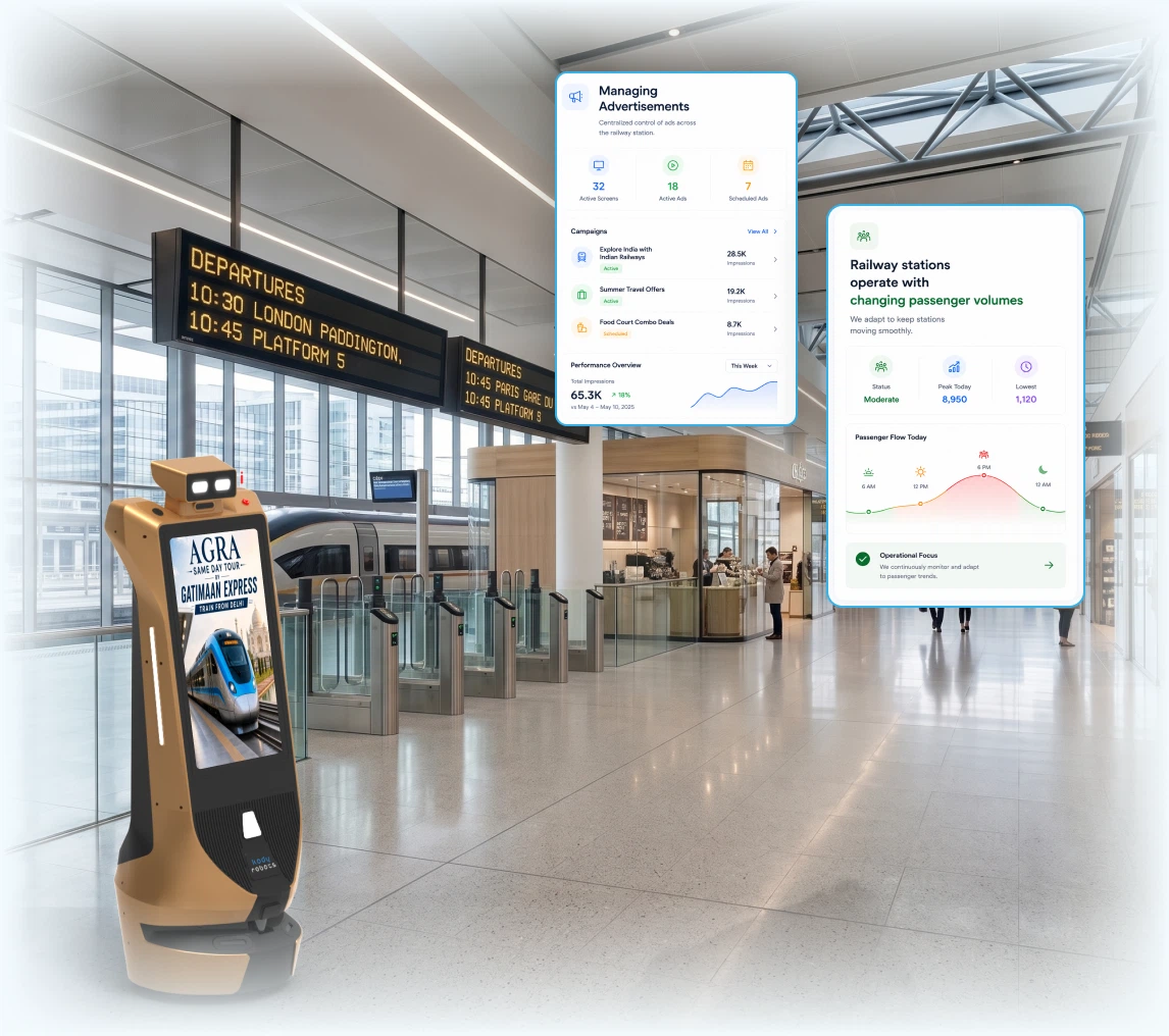 advertisement robot for railway stations