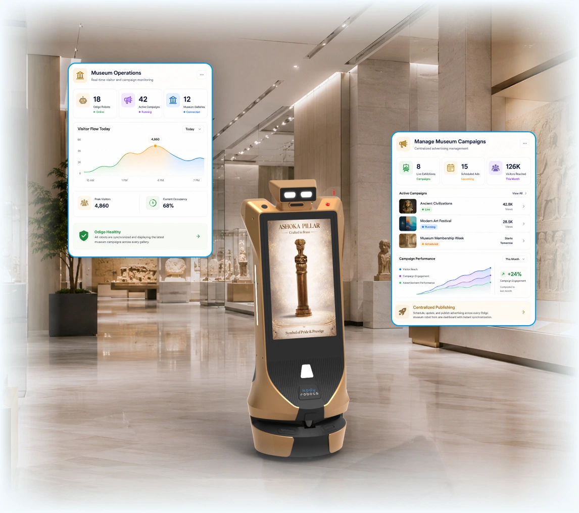 advertising robot in museums