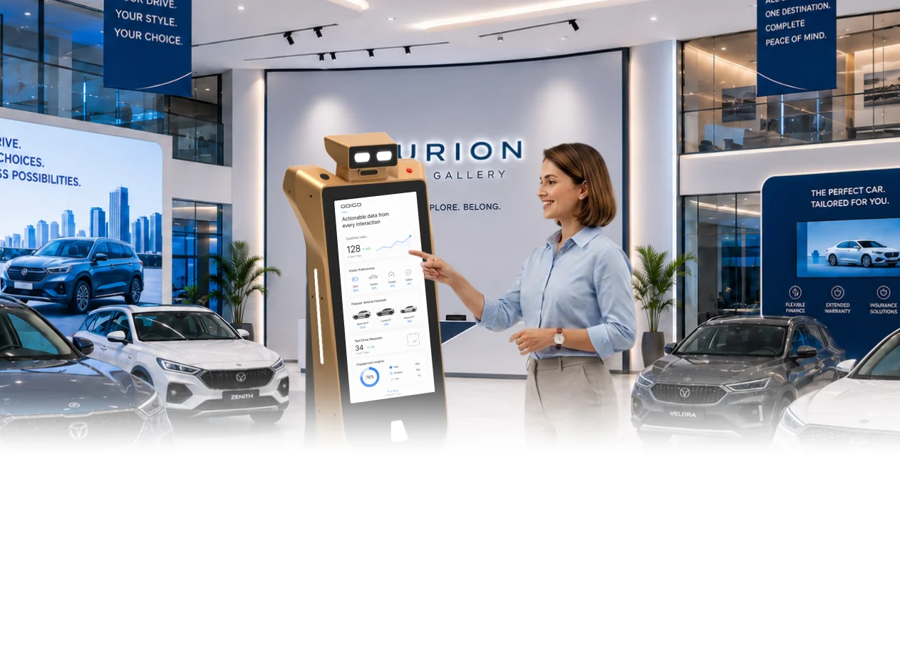 ai robot for car dealership