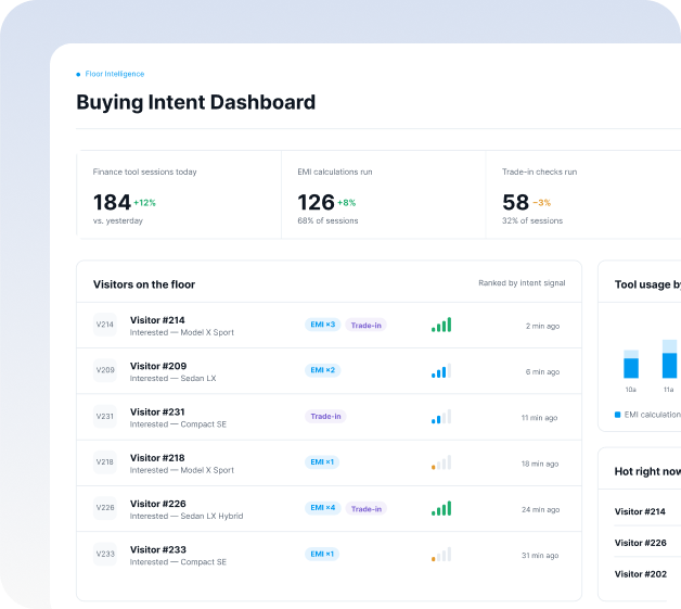 buying insight by odigo robot