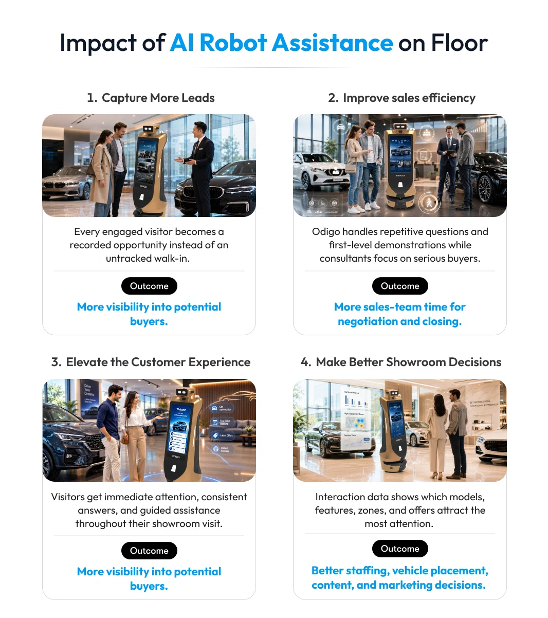 impact of robot assistance on floor