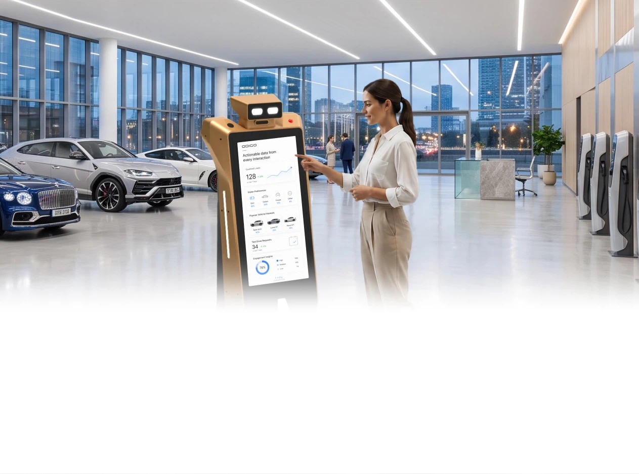interactive robot for ev car showrooms