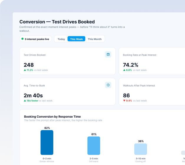 test drives booked with odigo by kody robots