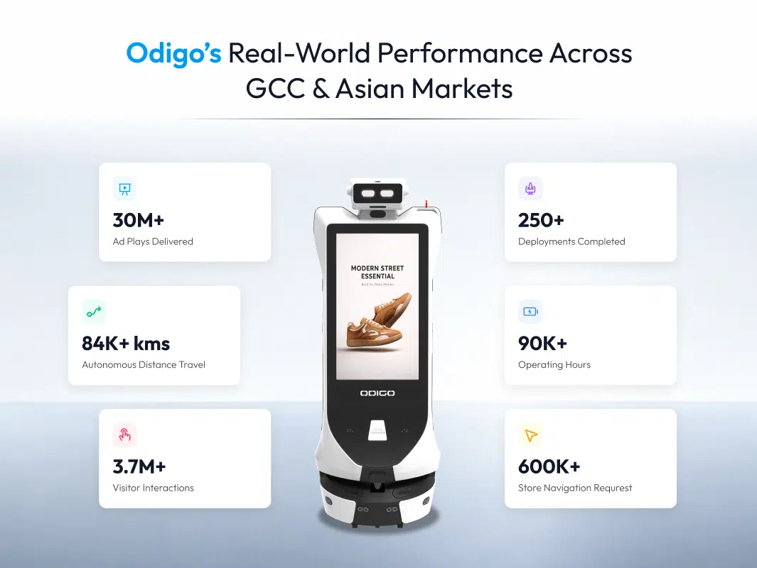 odigo by kody robots real-world performance