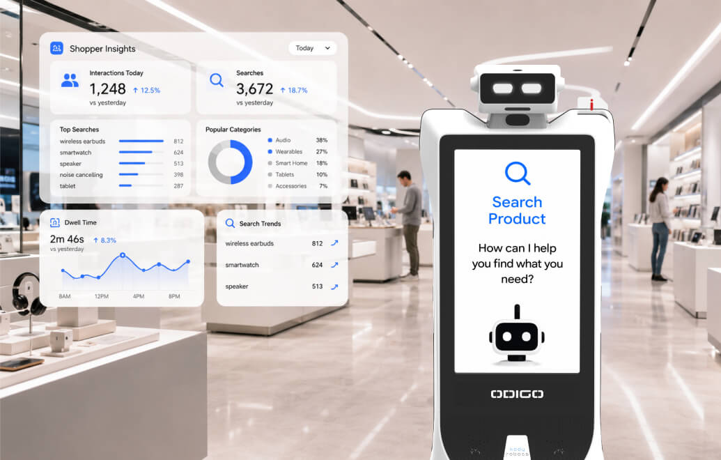 analytics reporting by odigo robot