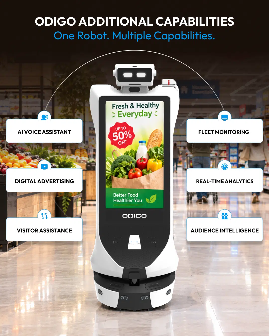 big-box retail wayfinding robots vs kiosks