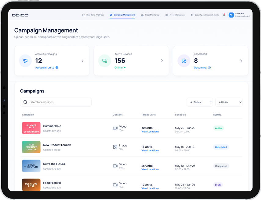 campaign management odigo dashboard
