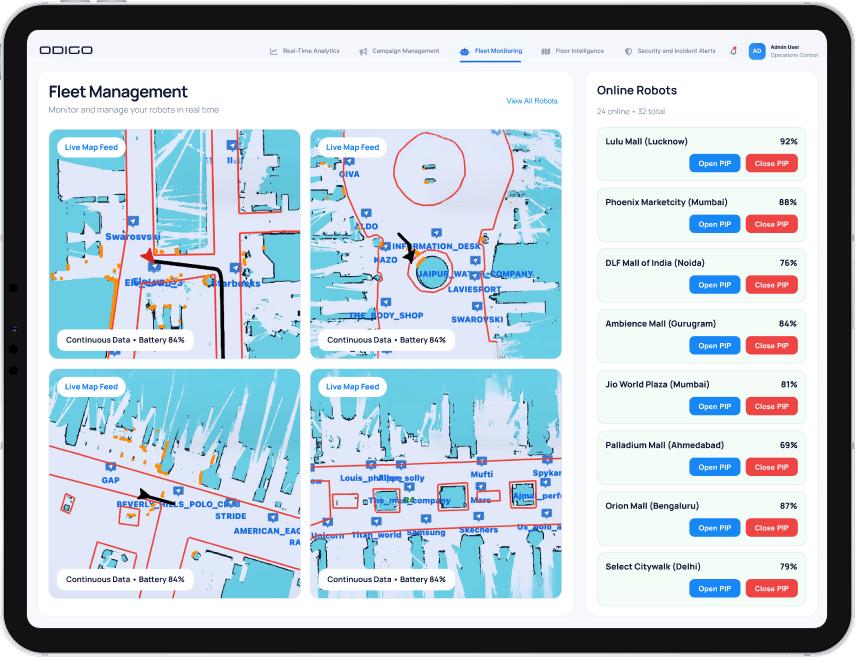 fleet monitoring odigo dashboard