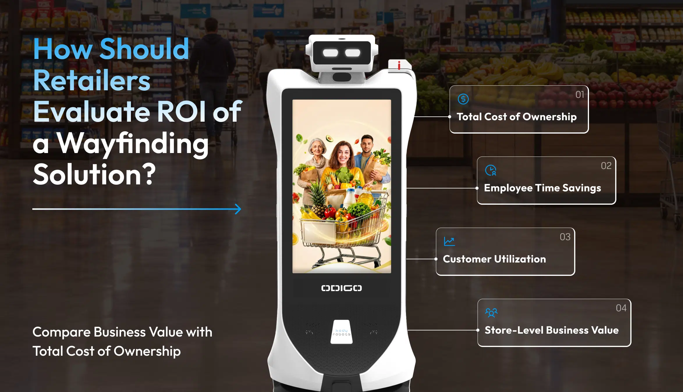 grocery store wayfinding robots vs kiosks