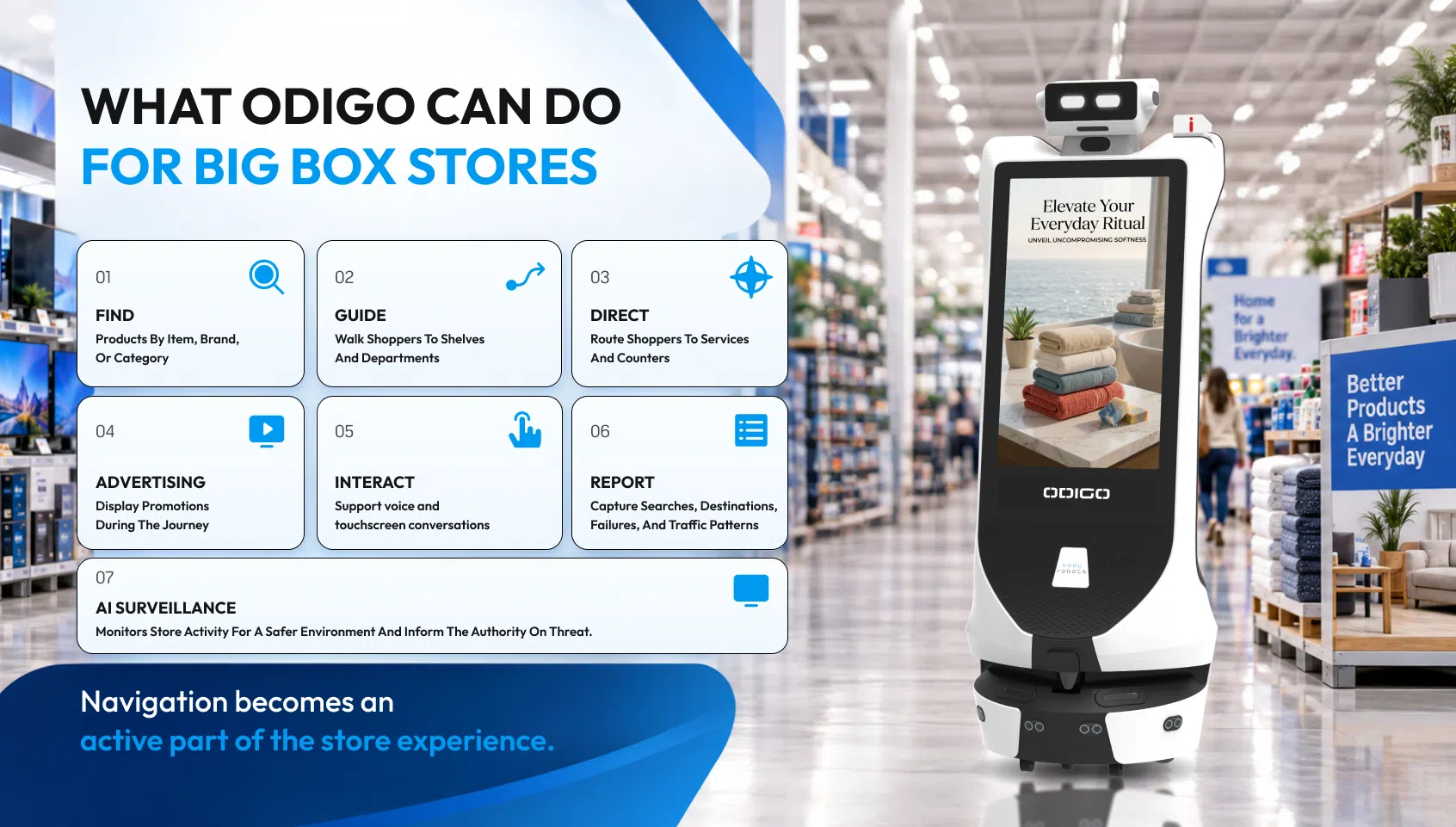 how big-box stores use wayfinding robots