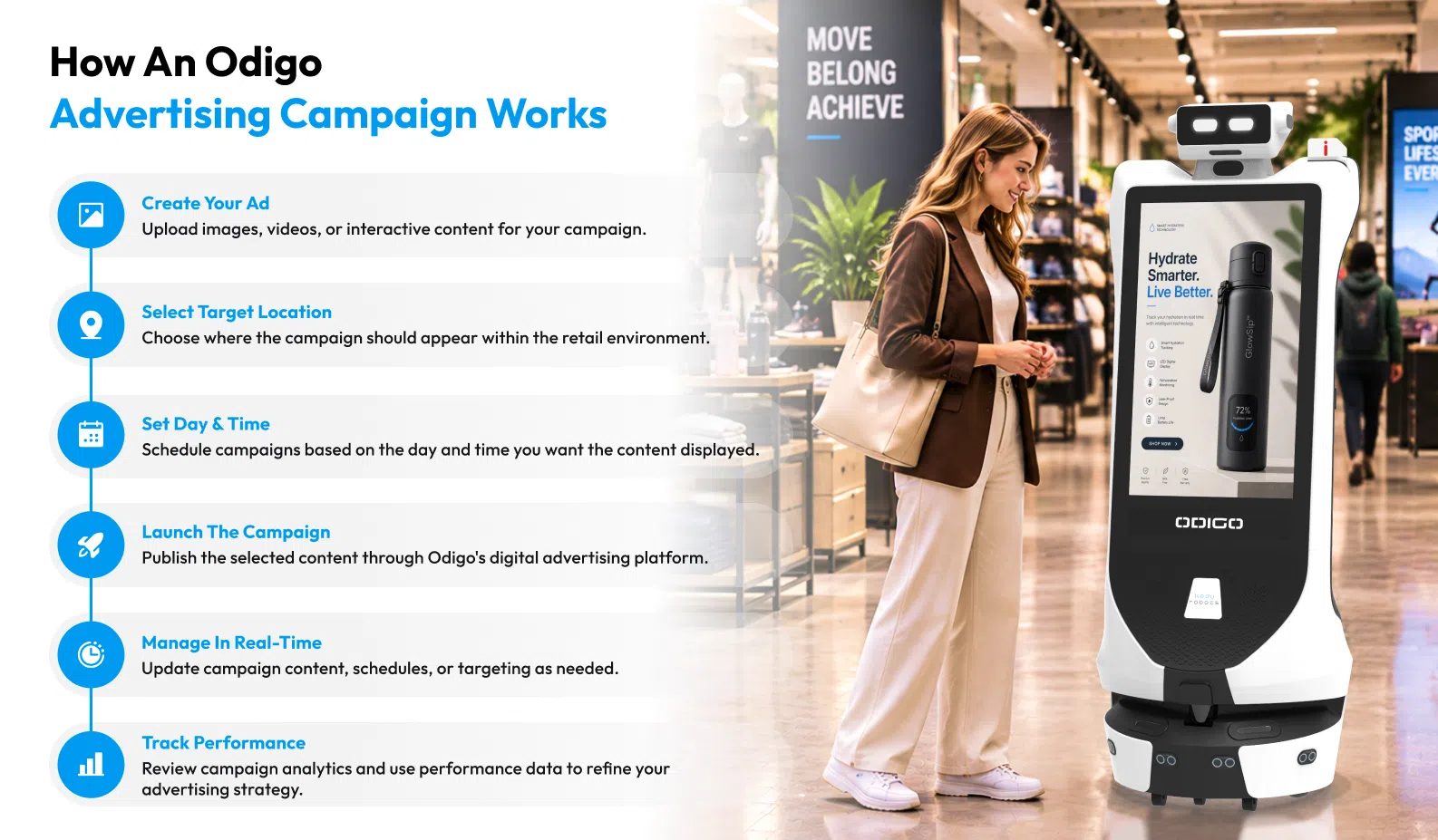 mobile advertising robot odigo