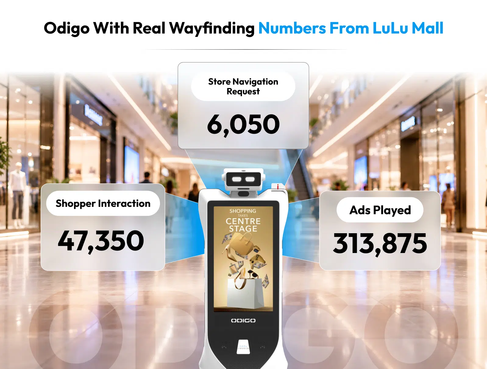 odigo at lulu mall thiruvananthapuram