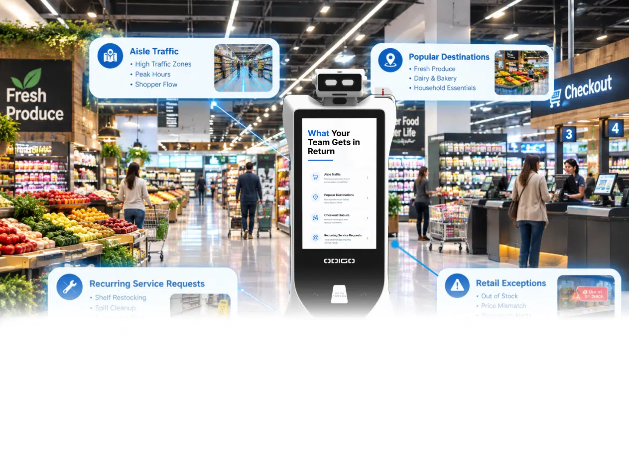 robot assistant at grocery store