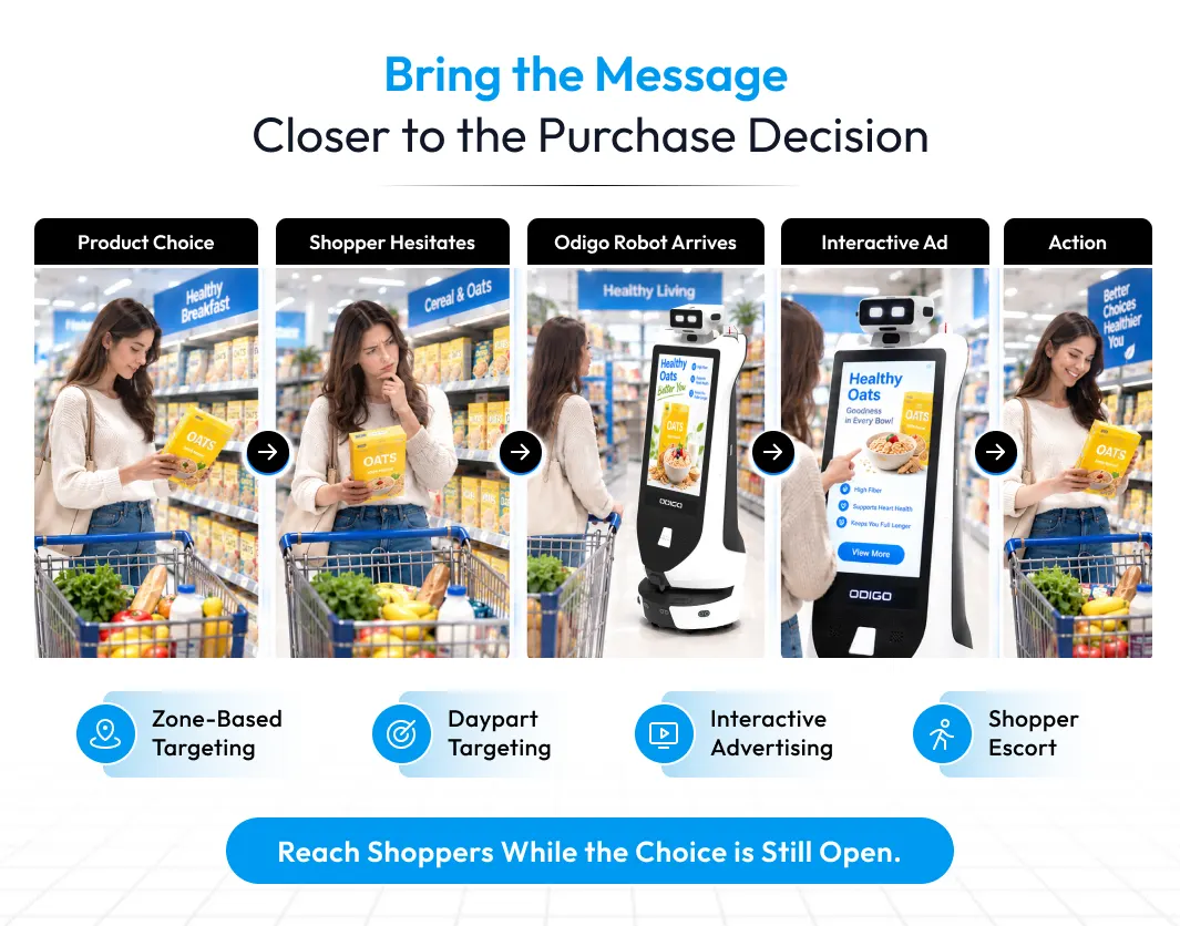 supermarket advertising robot in us