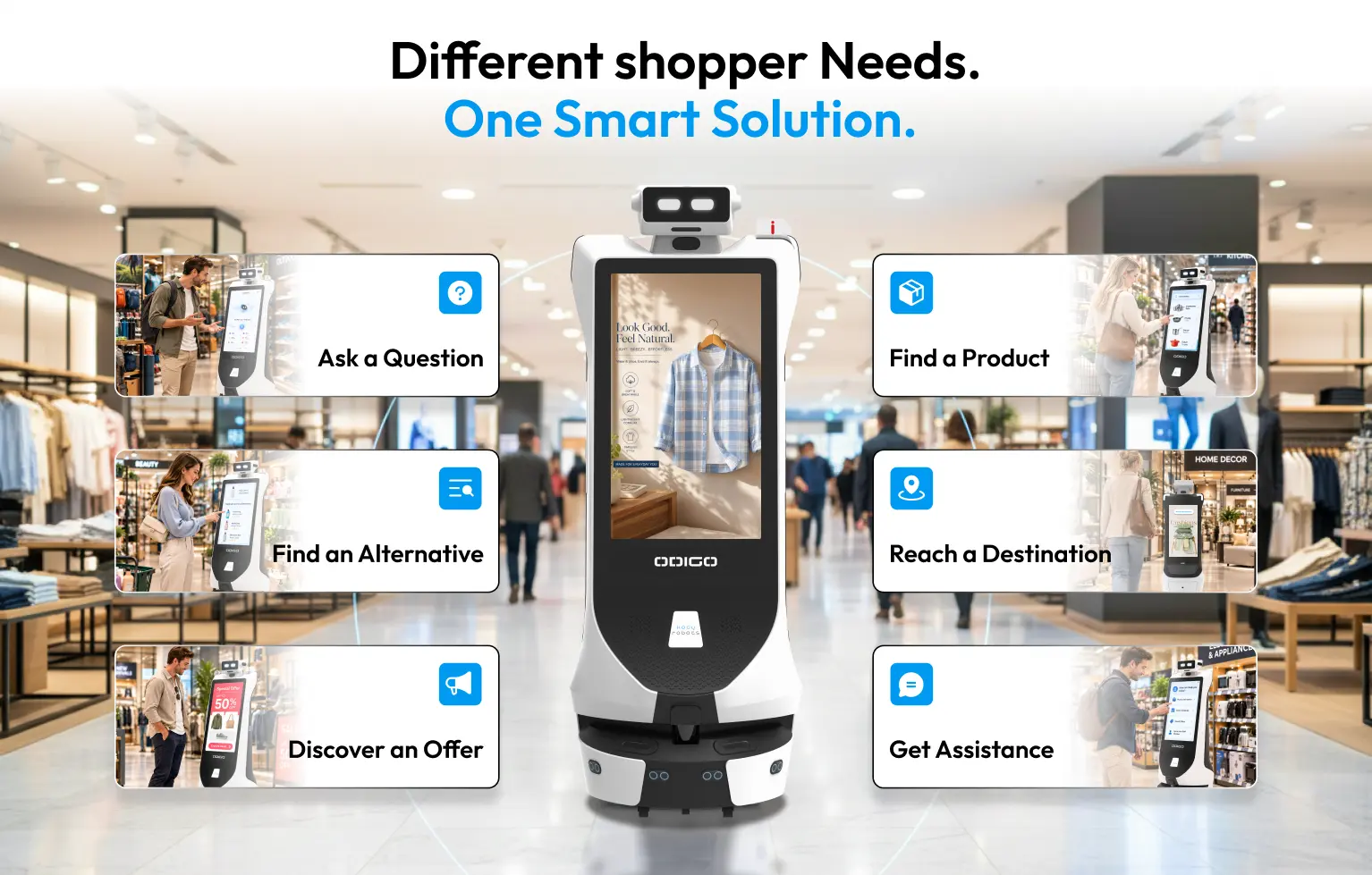 supermarket wayfinding robot use cases
