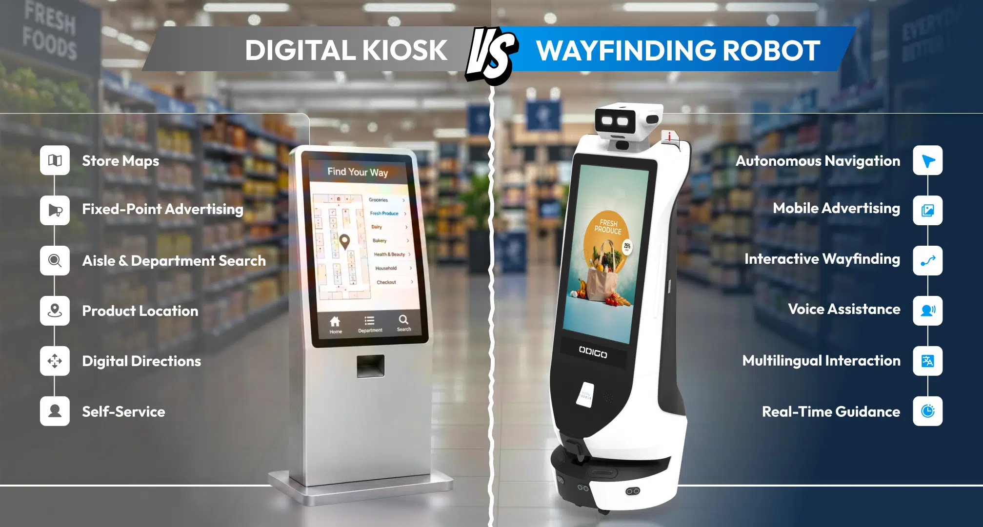 wayfinding robots vs wayfinding kiosks