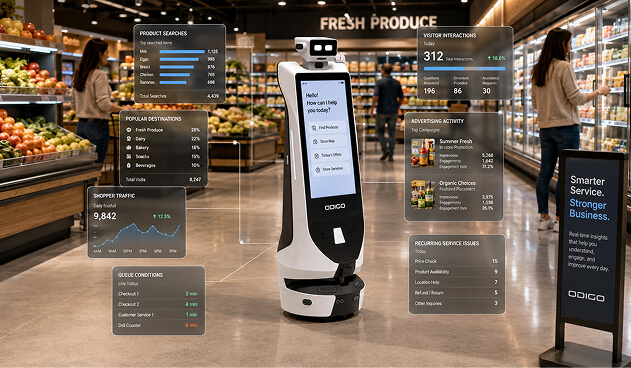 personal robot assistant