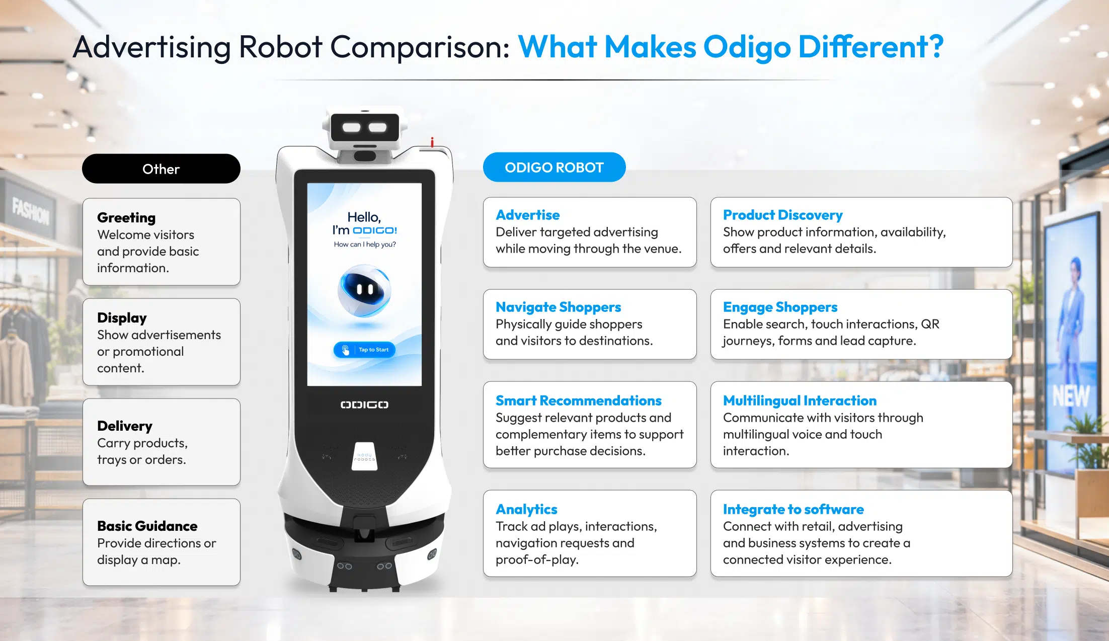 advertising robot comparison what makes odigo different