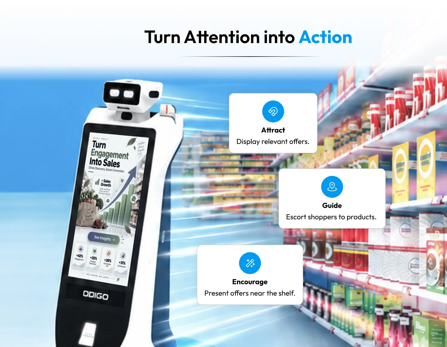 advertising robot sales impact