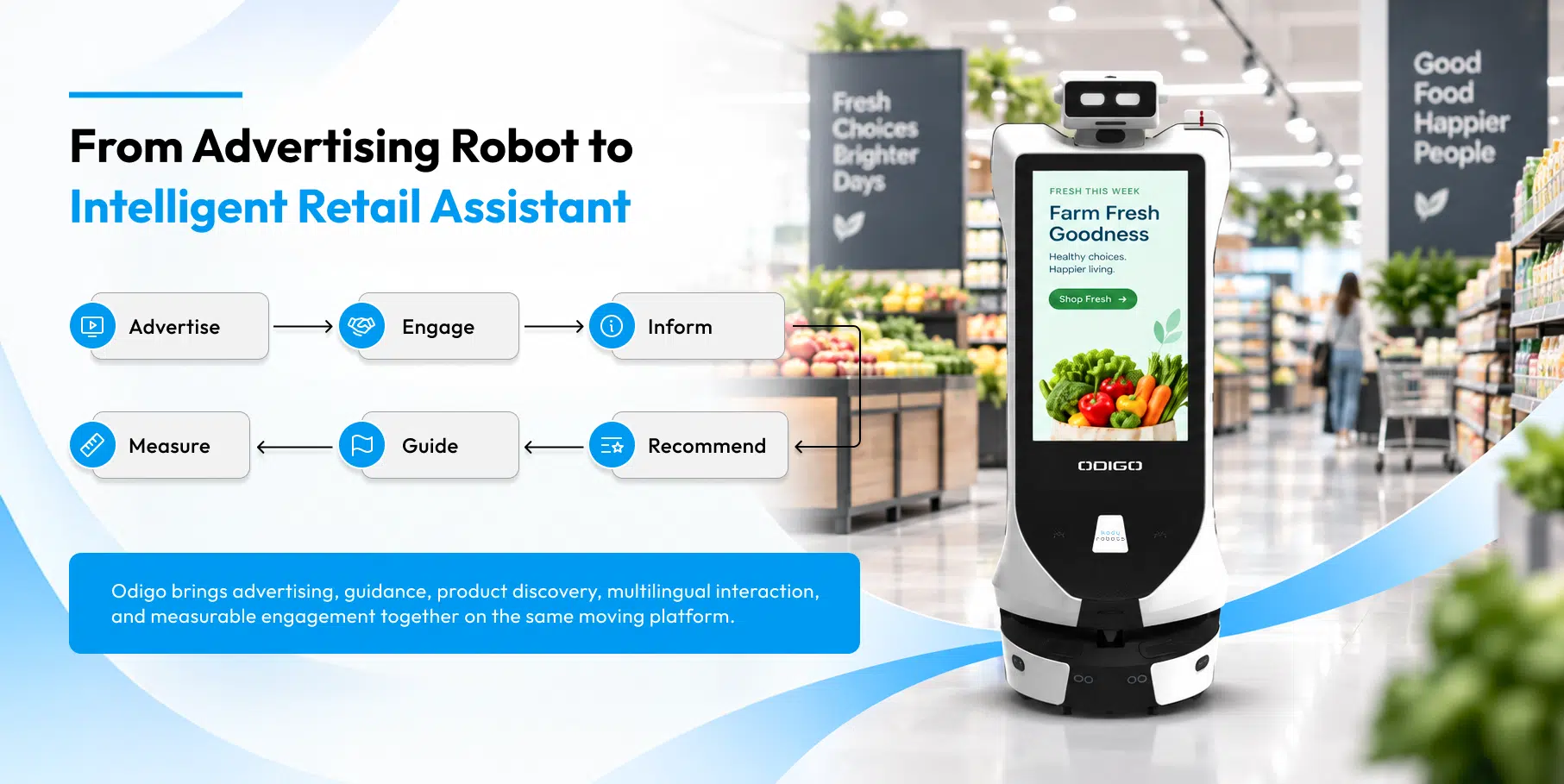from advertising robot to intelligent grocery store assistant