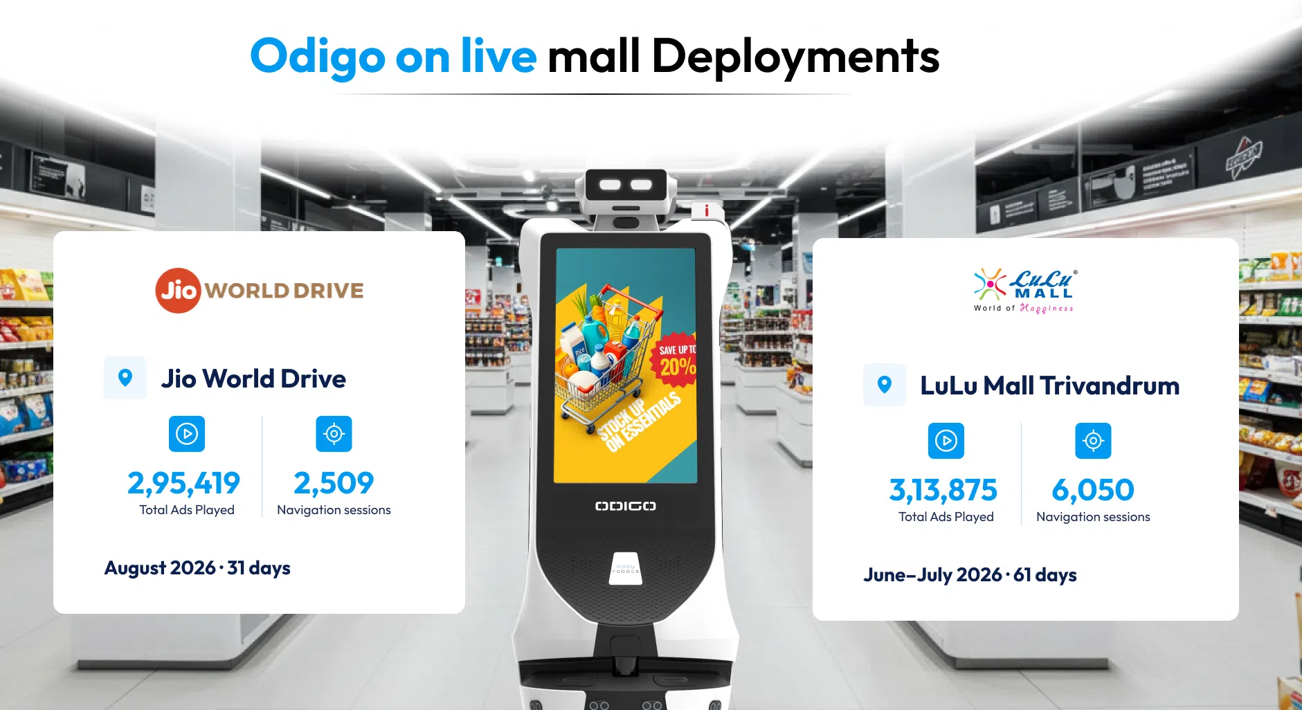 odigo at jio world drive and lulu mall trivandrum