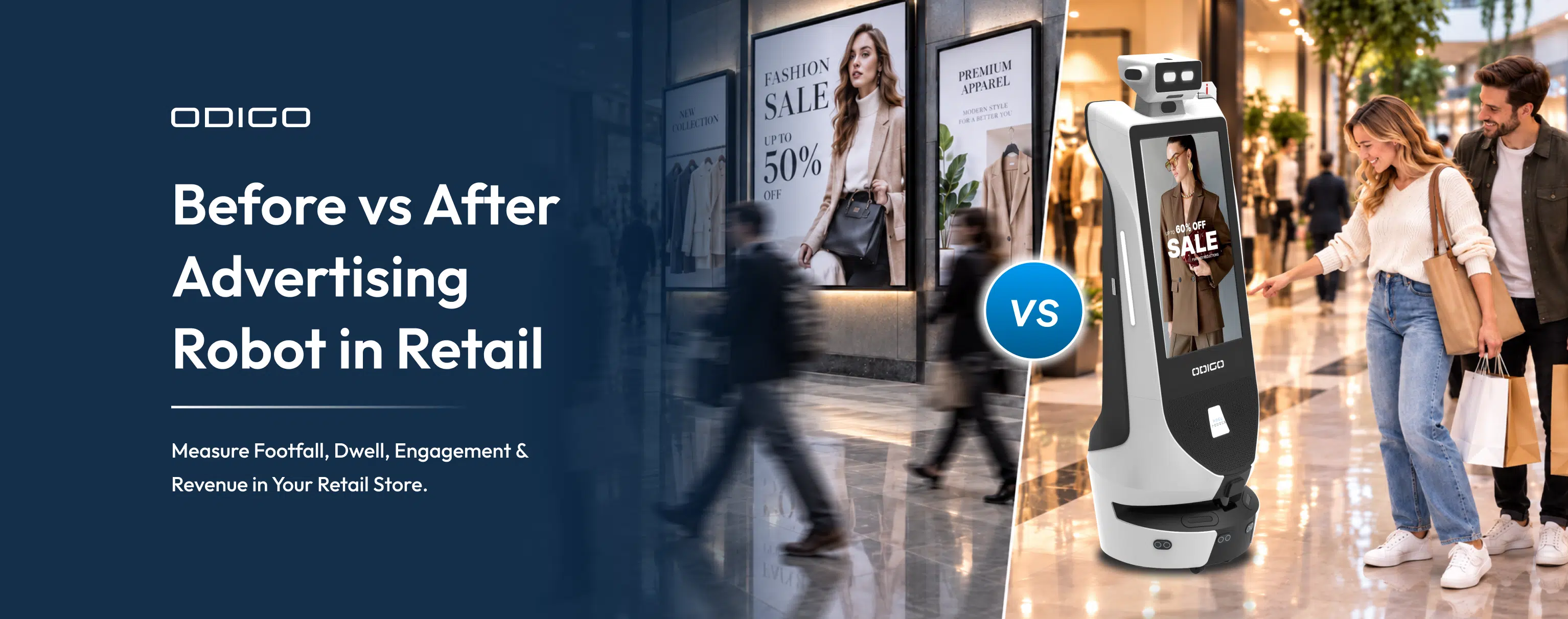 Before vs After Advertising Robot in Retail Store: Footfall, Dwell, and Revenue, Measured