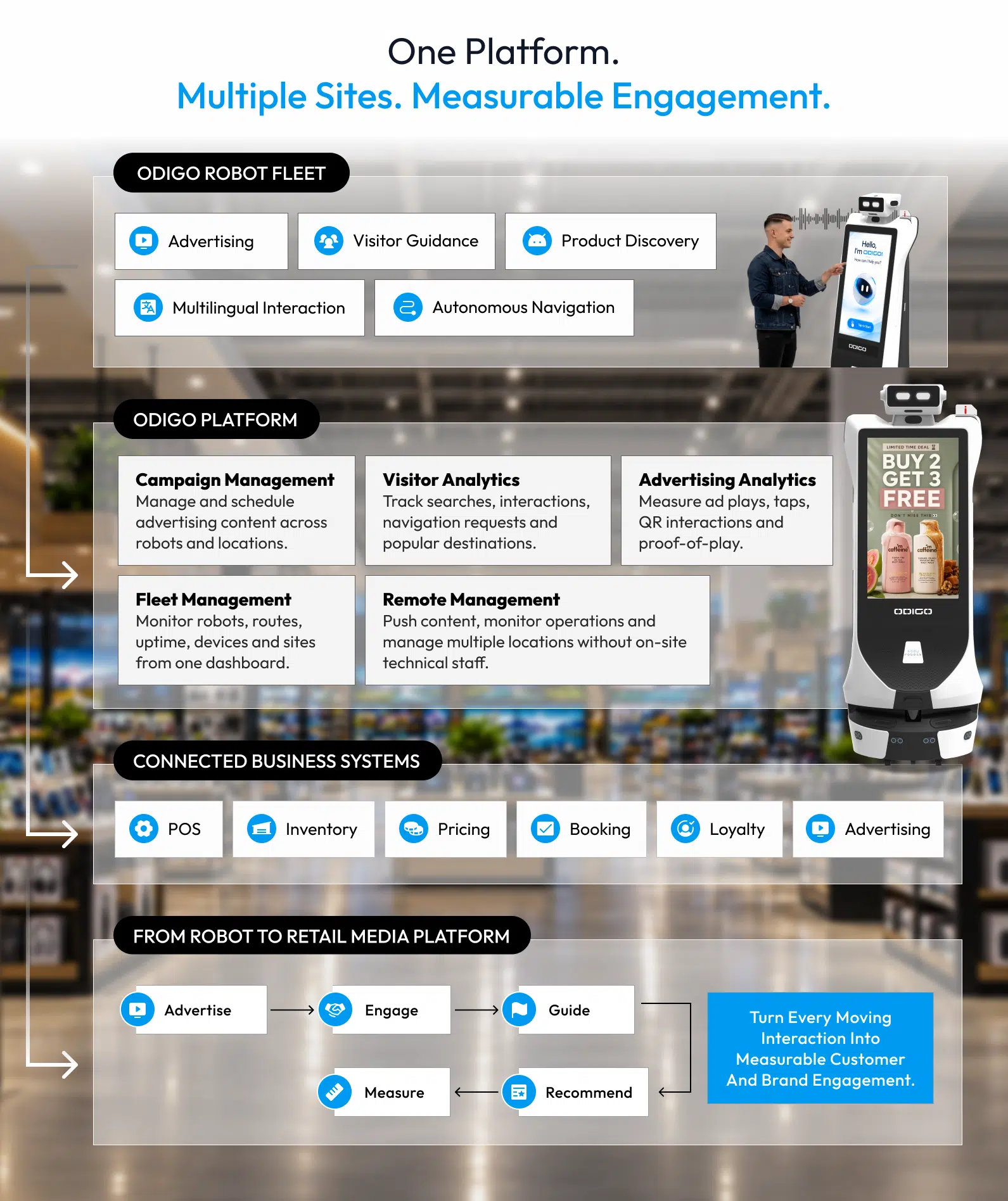 one robot assistant multiple sites measurable engagement