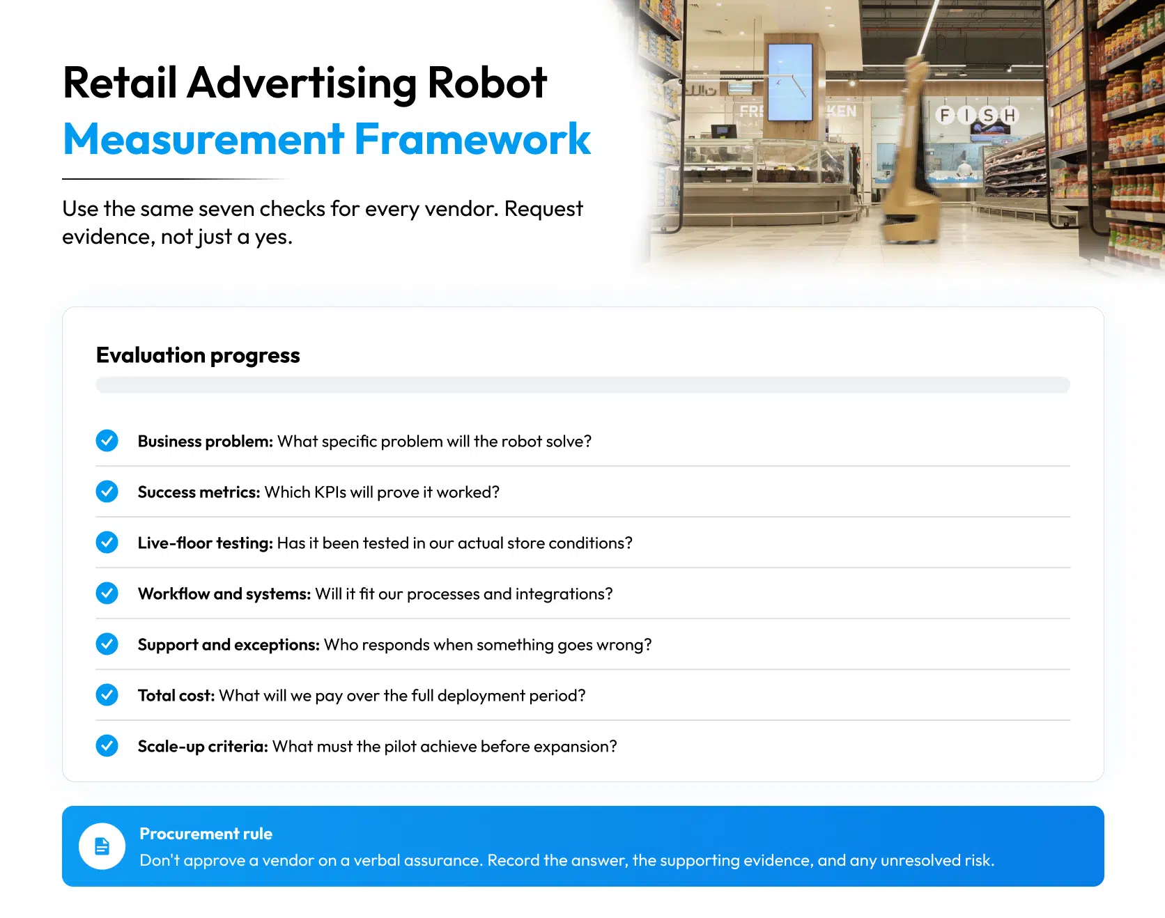 retail advertising robot measurement framework