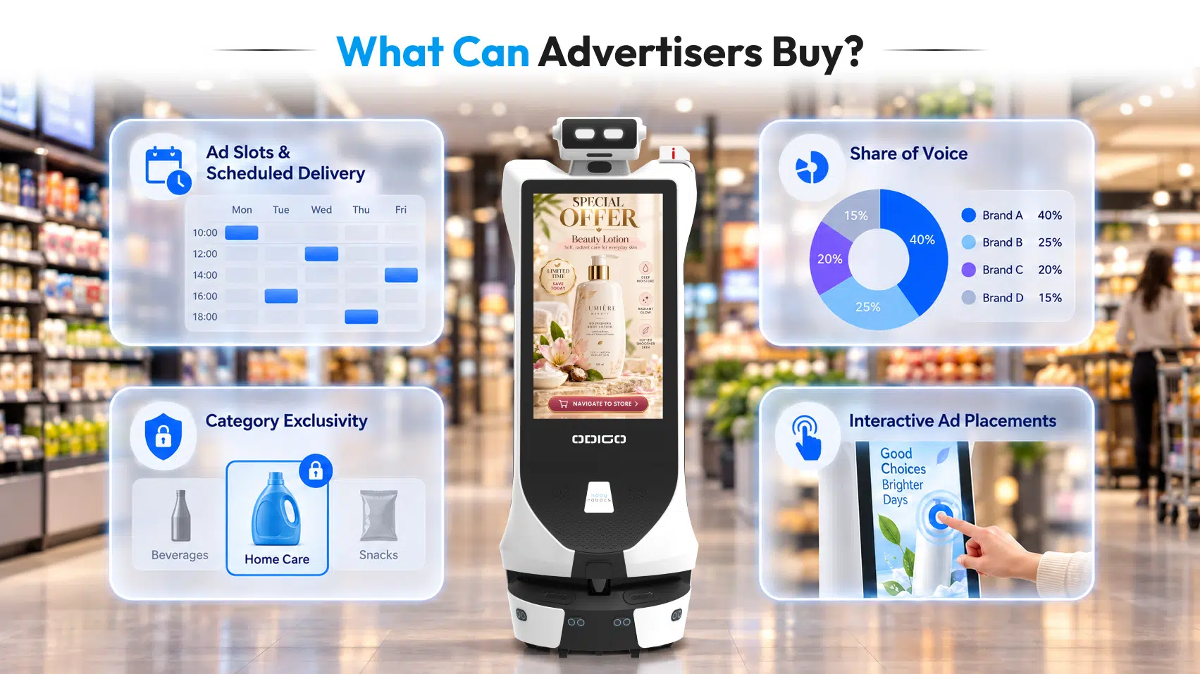 retail media inventory