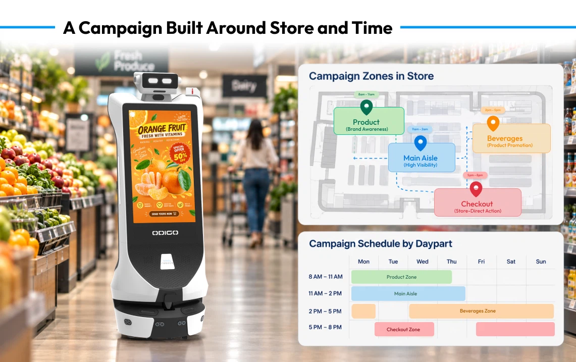 retail robot advertising inventory