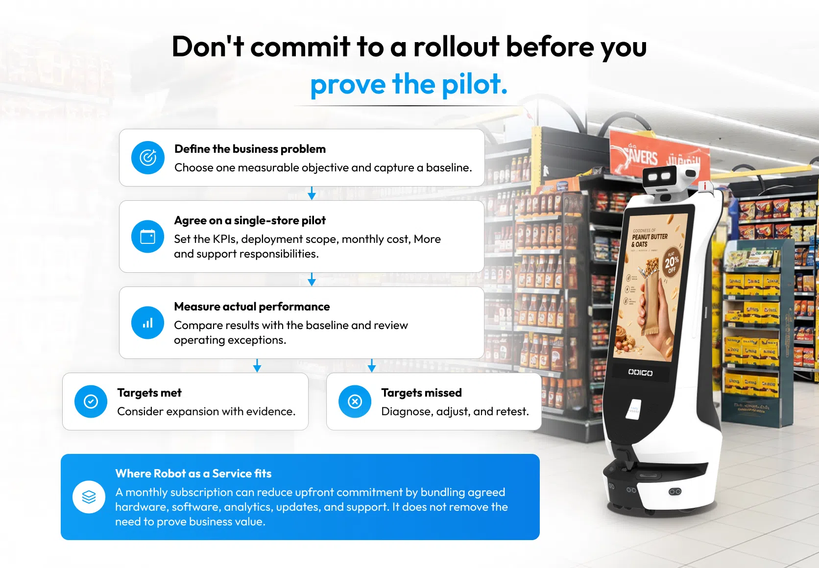 retail robot deployment mistakes
