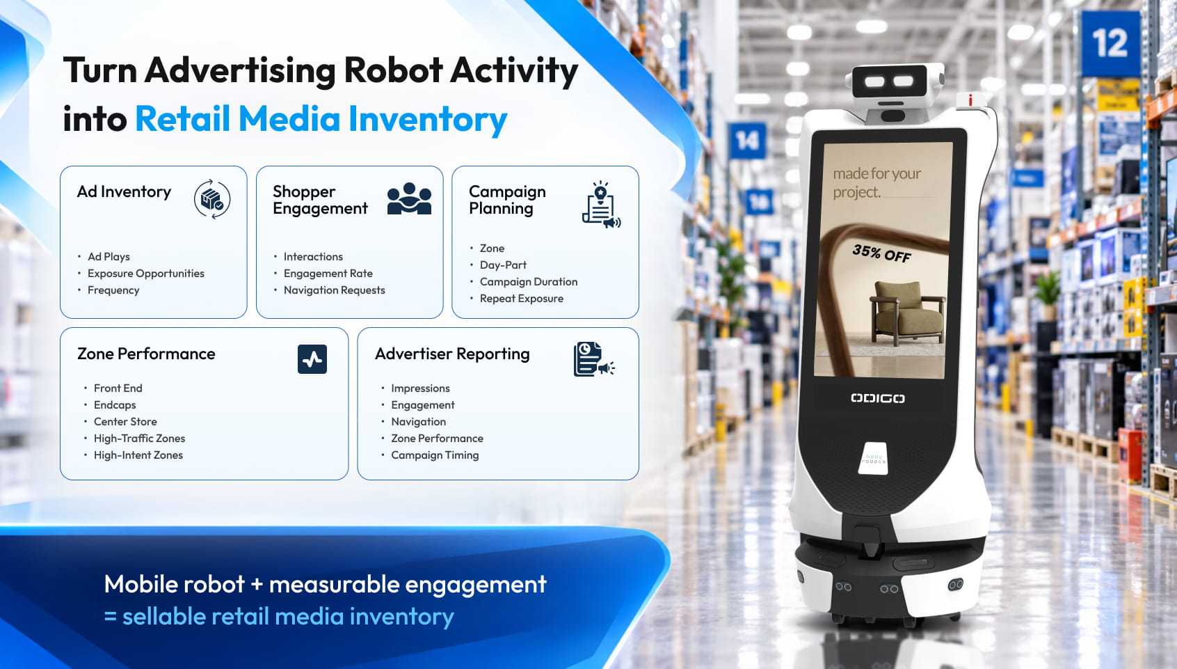 supermarket before and after advertising robot